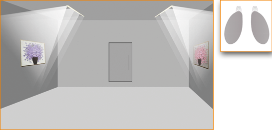 Ortus Abstrahlcharakteristik asymmetrisch